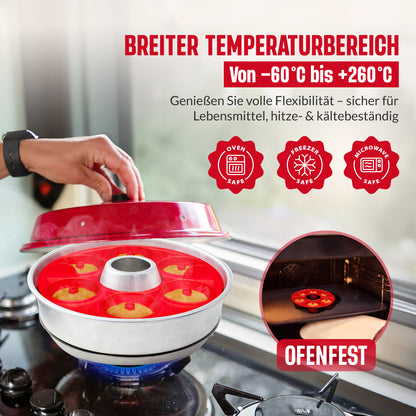 Gugelhupf Einsatz 6 Mulden kompatibel mit Omnia Campingbackofen – lebensmittelecht & hitzebeständig bis 260 °C – Zubehör für Mini Gugelhupfe