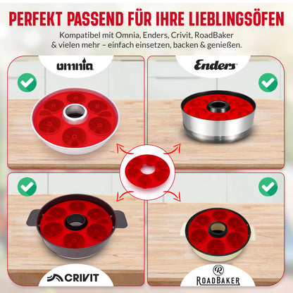 Gugelhupf Einsatz 6 Mulden kompatibel mit Omnia Campingbackofen – lebensmittelecht & hitzebeständig bis 260 °C – Zubehör für Mini Gugelhupfe